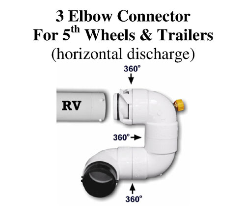 5th wheel 3 elbow connector for eze kleen system discharge system.